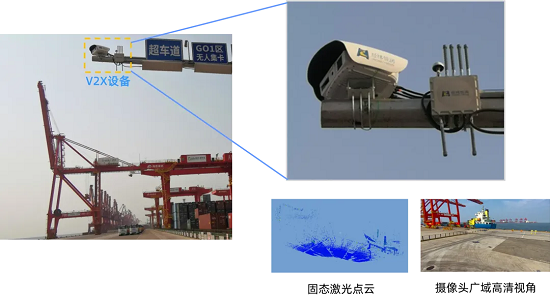  经纬mg不朽情缘V2X系统在天津公开道路开展部署测试